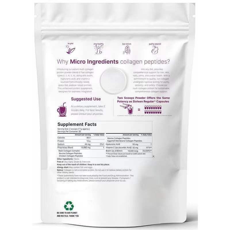 Multiple collagen powders