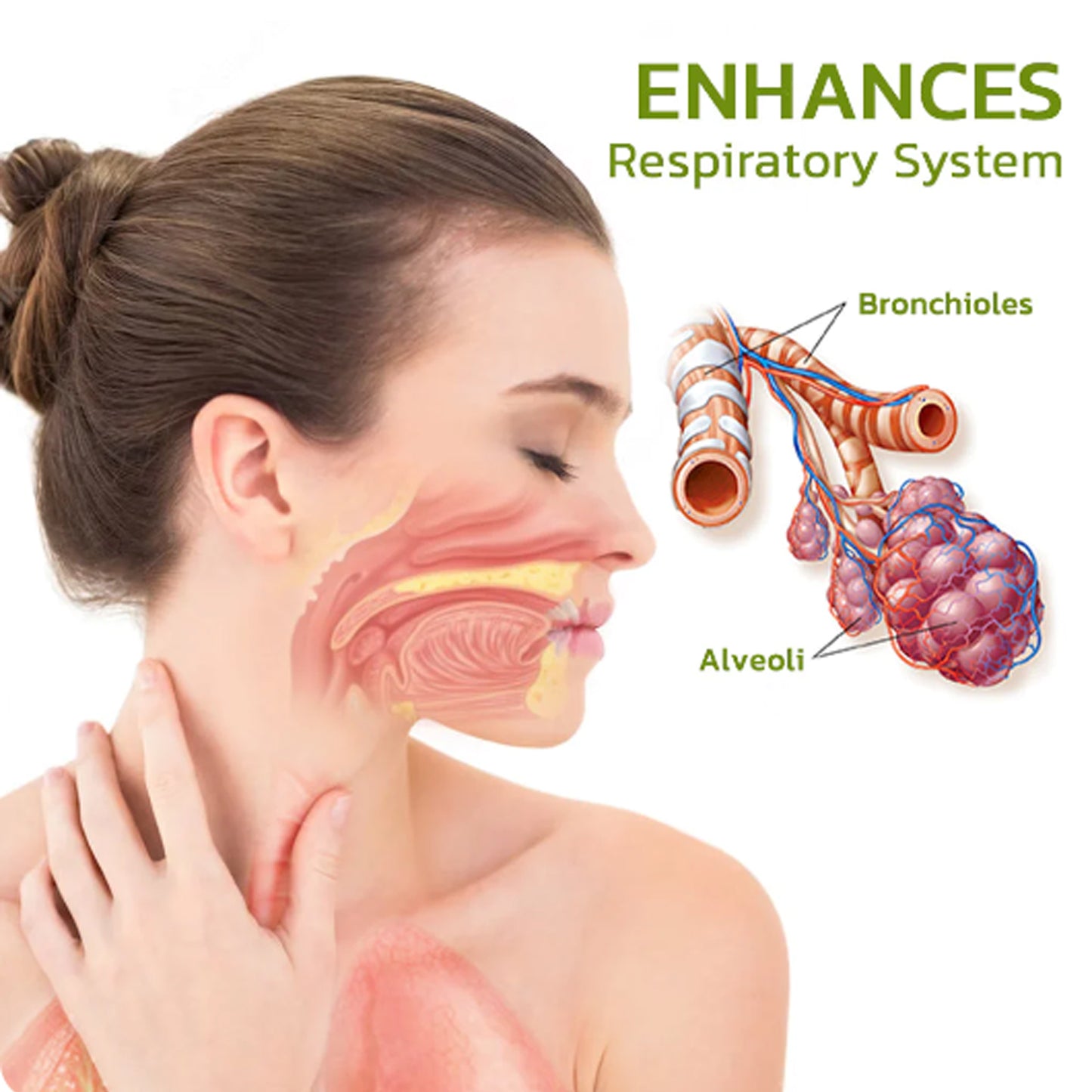 Natural Herbal Treatment Spray For Cough And Throat Obstructed Breathing Body Treatment Spray