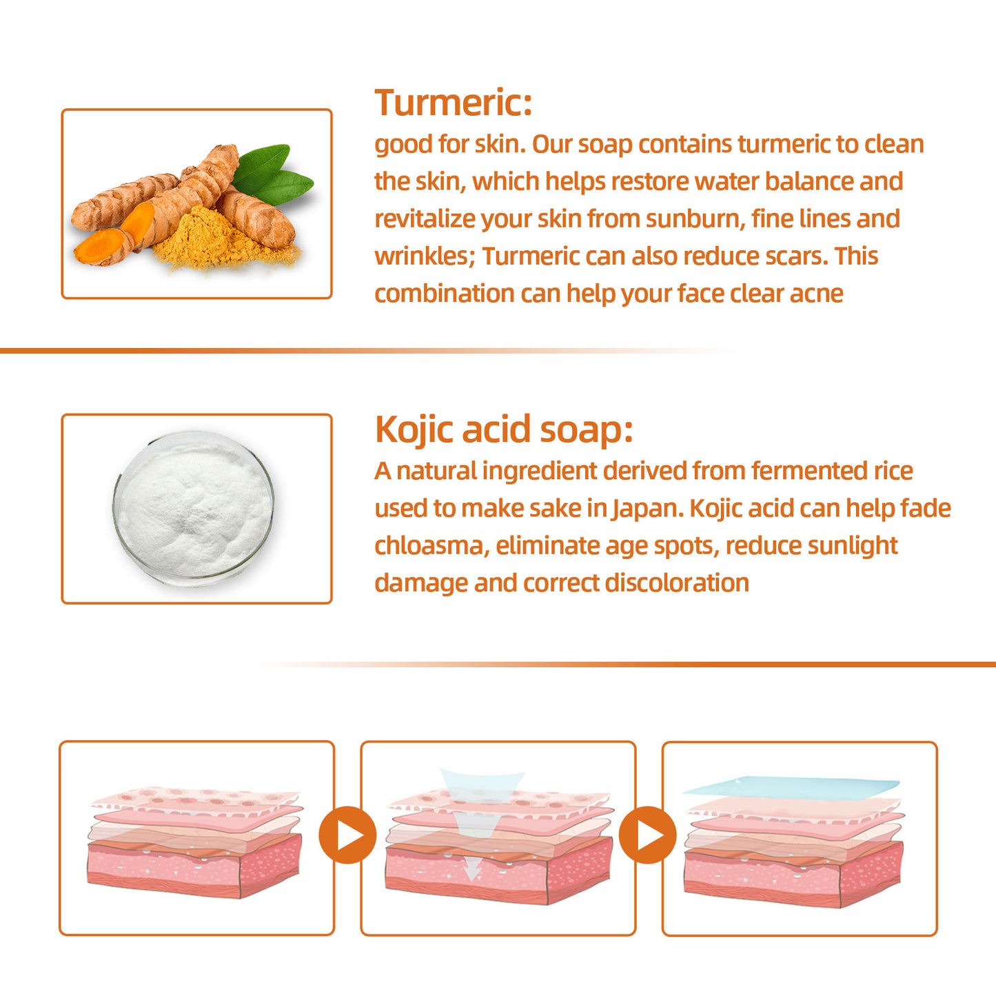 Turmeric Face Soap, Face Repair Gentle Cleansing, Fade Spots And Smooth Fine Lines Cleaner Soap